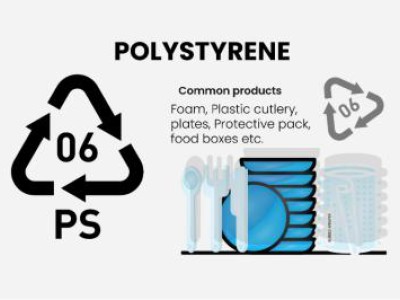 Recycled GPPS for Food Packaging with Safety Sustainability and Global Trust