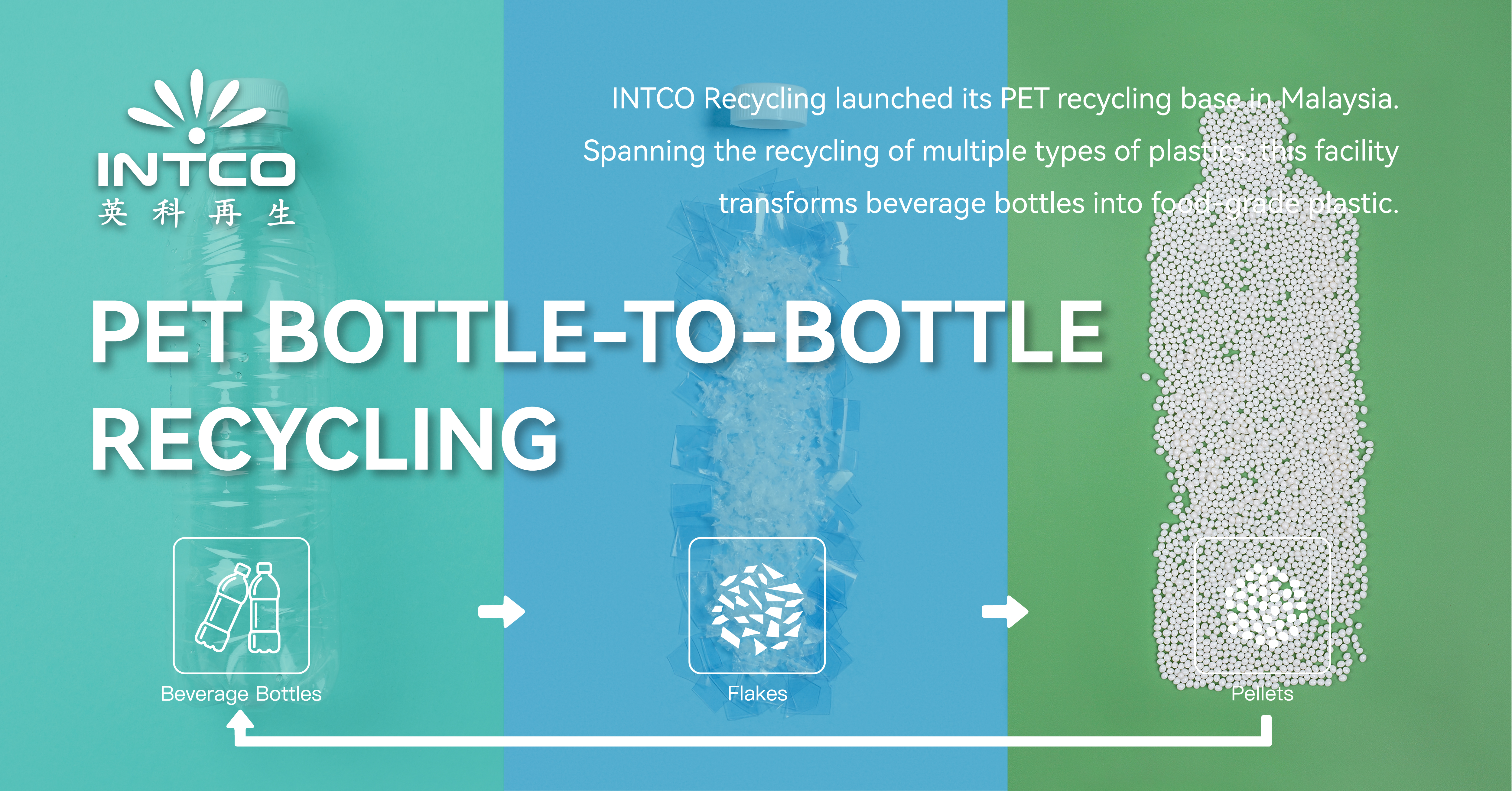 rPET (Recycled Polyethylene Terephthalate)