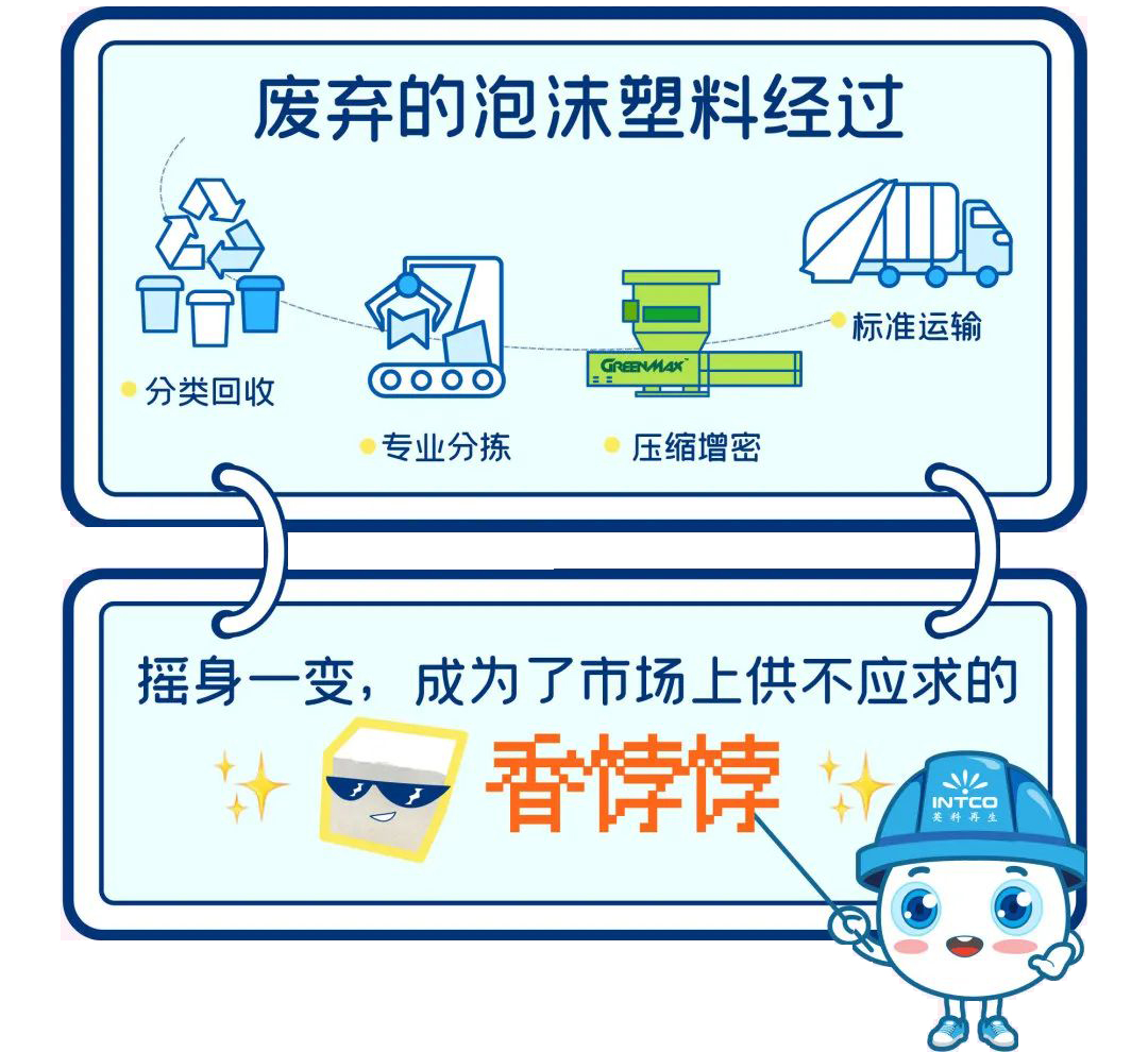 废弃的泡沫塑料摇身一变，成为了市场上供不应求的“香饽饽”