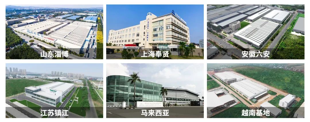 全球英科 全球发展
