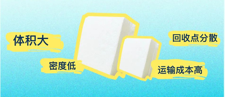 泡沫塑料具有体积大、密度低、回收店分散、运输成本高等难题